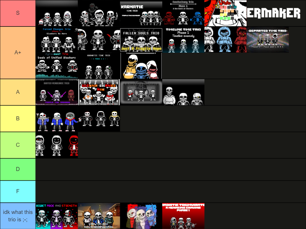 undertale-trios-tier-list-community-rankings-tiermaker