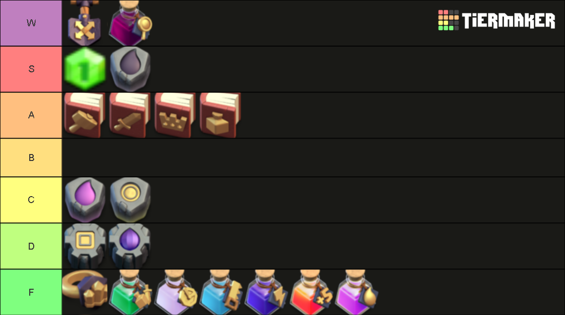 Clash Of Clans Best Use Of Gems InGame Tier List Rankings
