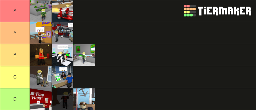 Welcome To Bloxburg Job Tier List (Community Rankings) - TierMaker