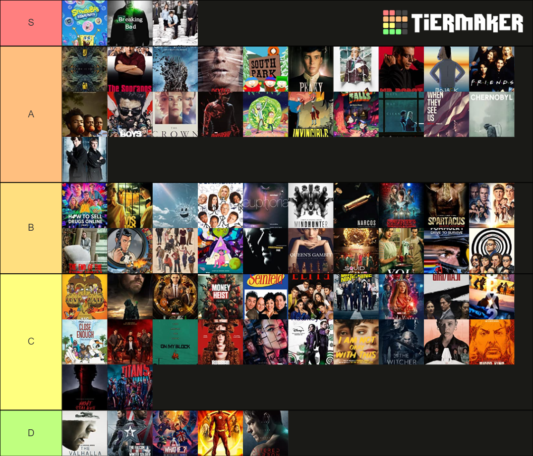 TV Shows Tier List (Community Rankings) - TierMaker