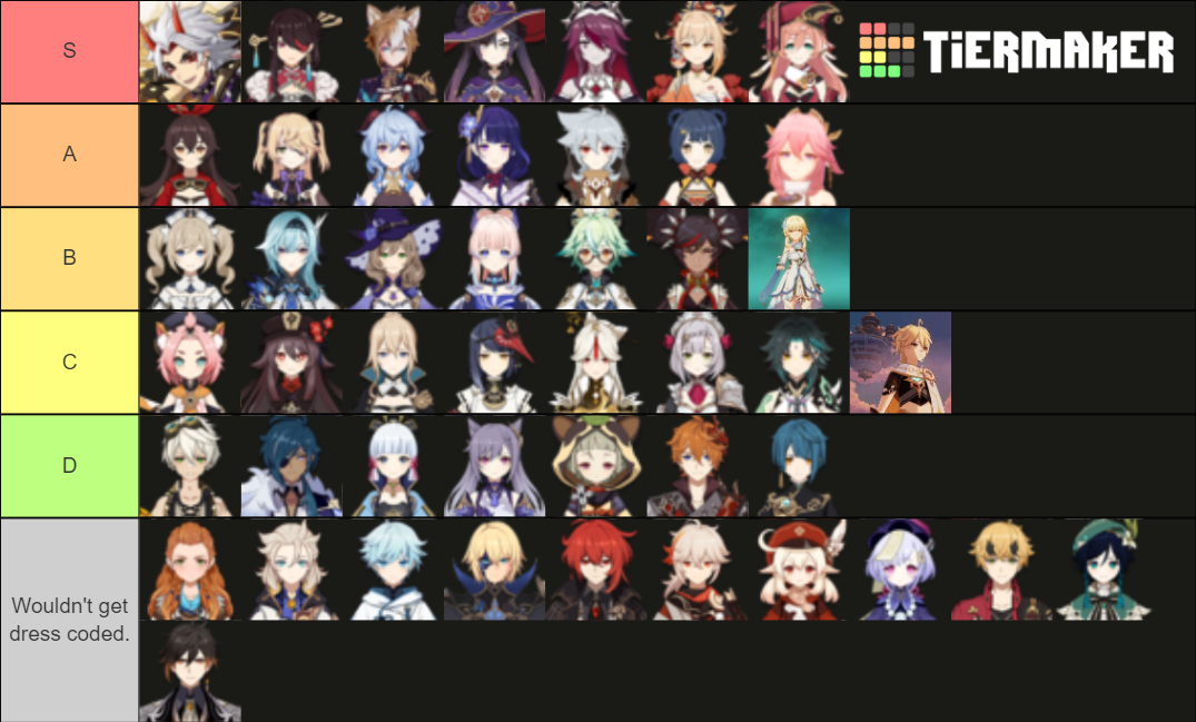 Genshin Impact characters gets dress coded. Tier List (Community ...