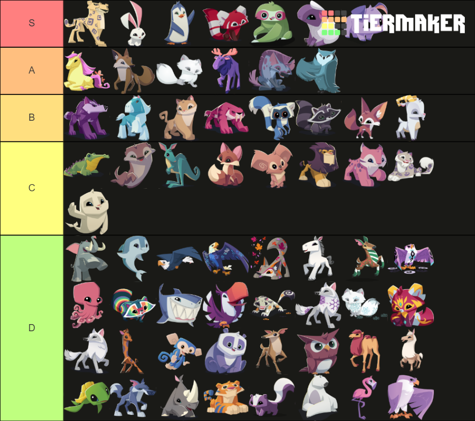 Animal Jam Animals Tier List (Community Rankings) - TierMaker