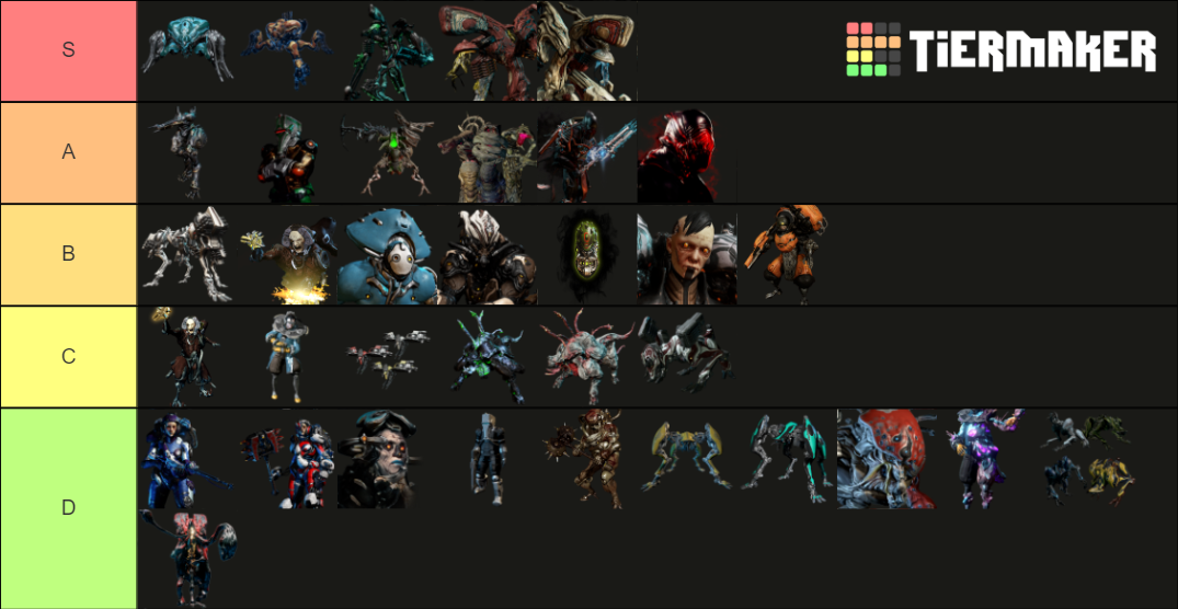 Warframe Bosses Tier List Rankings) TierMaker