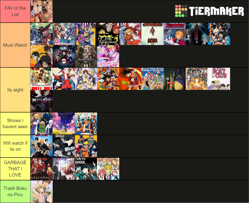 anime-tier-list-community-rankings-tiermaker