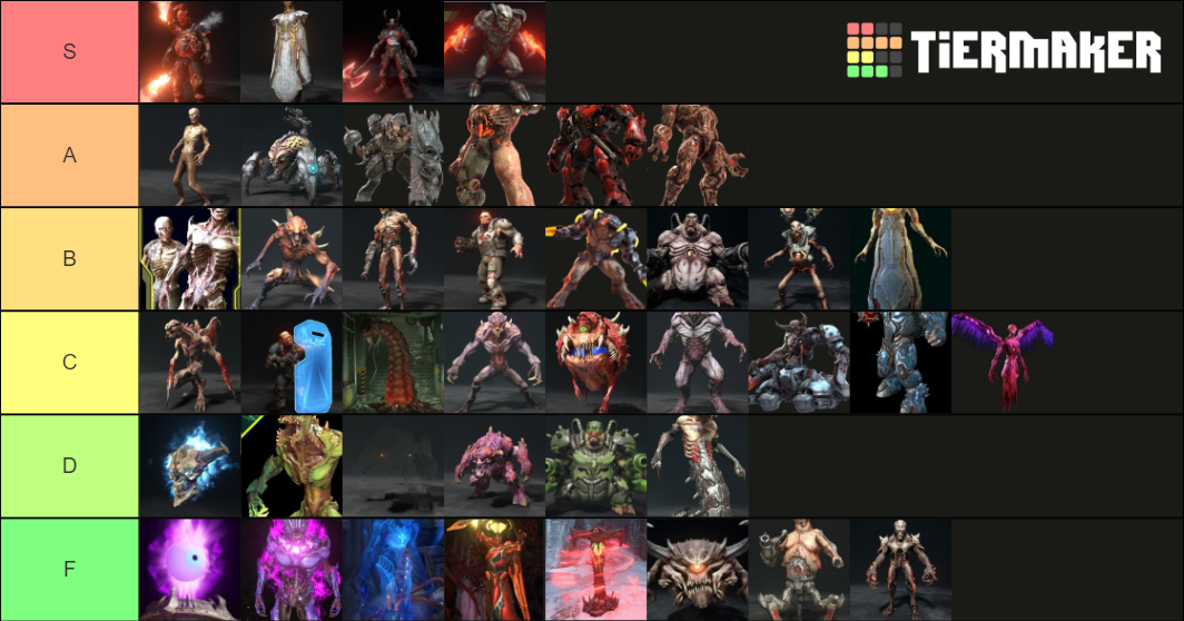 Doom Eternal's Demon Tier List (Community Rankings) - TierMaker