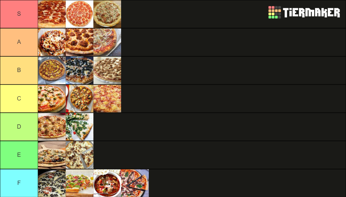 Pizza toppings Tier List Rankings) TierMaker