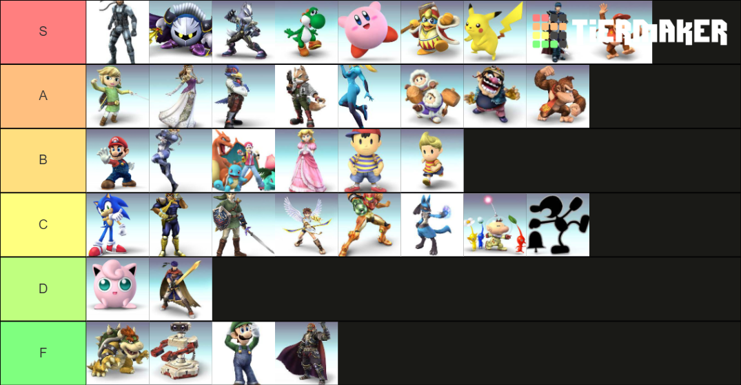 Super smash bros. brawl characters Tier List Rankings) TierMaker