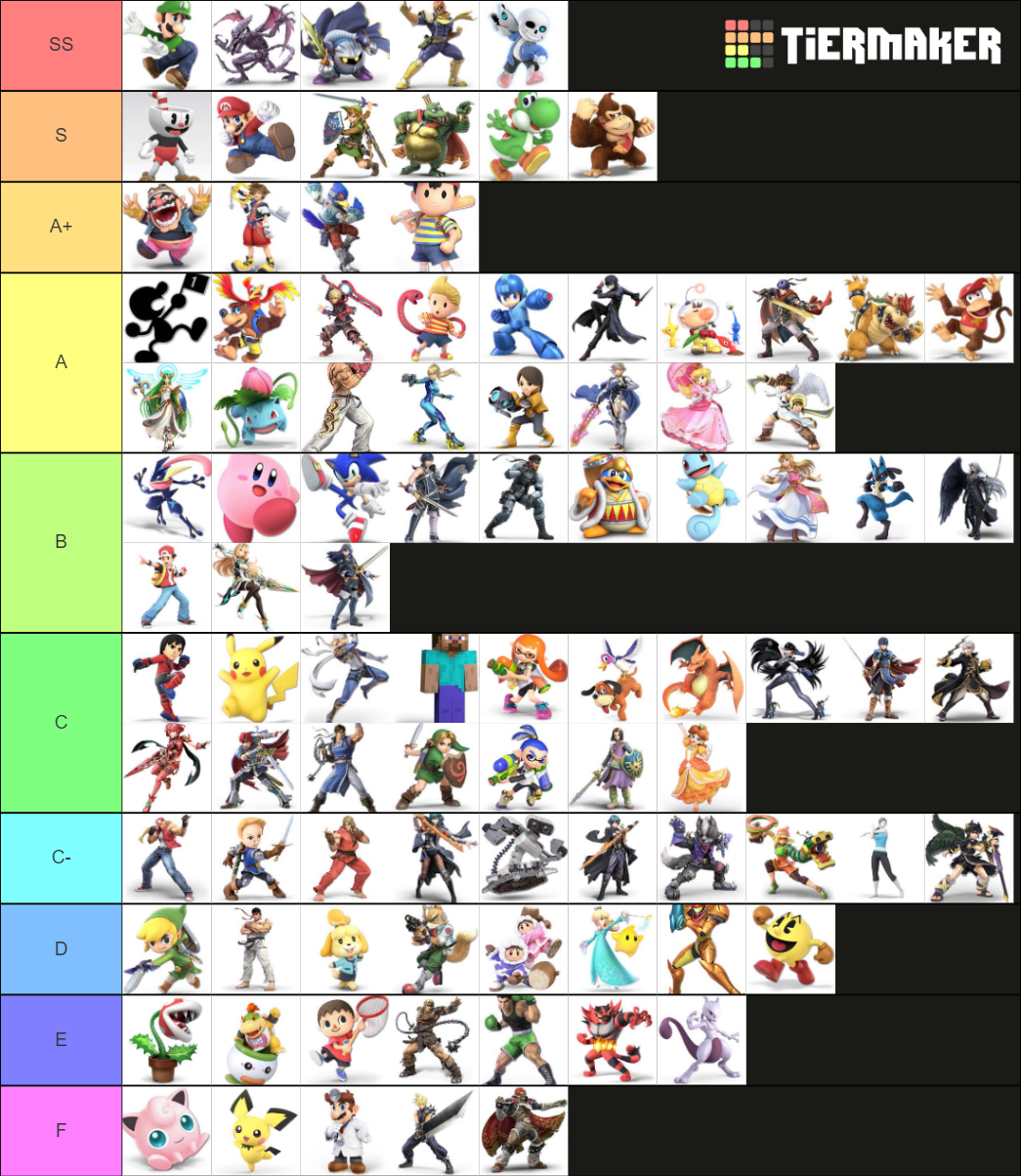 super-smash-bros-ultimate-characters-pt-2-tier-list-community-rankings