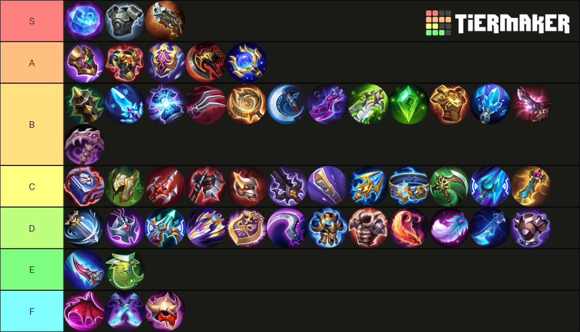 Mlbb Basic Skins Tierlist Tier List Community Rankings Tiermaker