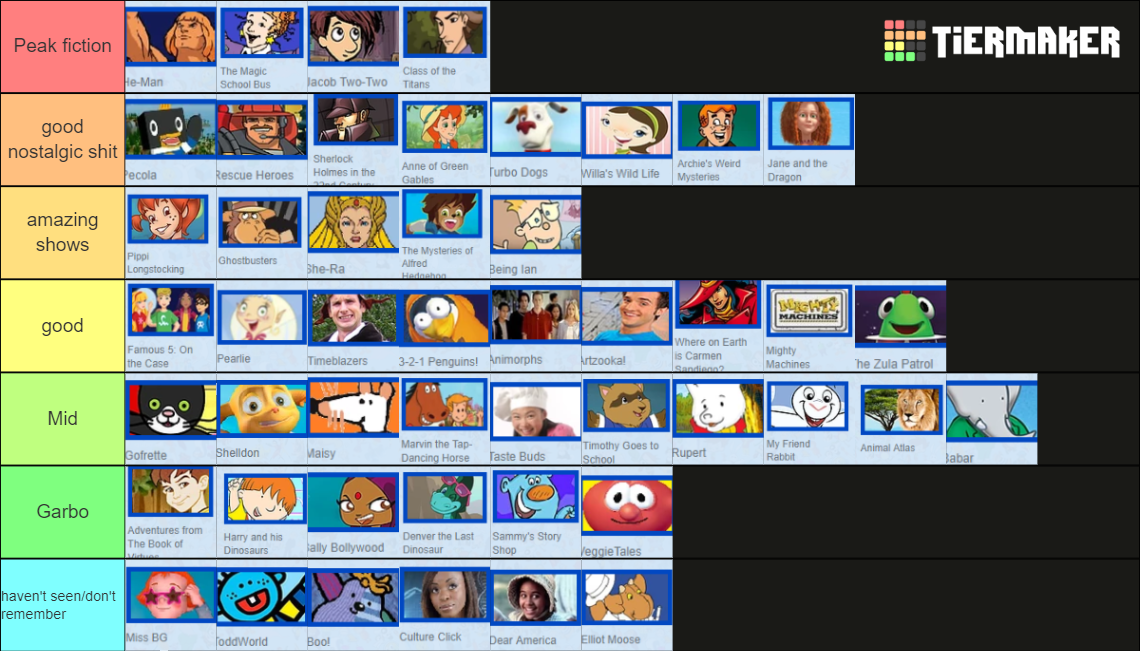 Qubo Shows Tier List (Community Rankings) - TierMaker