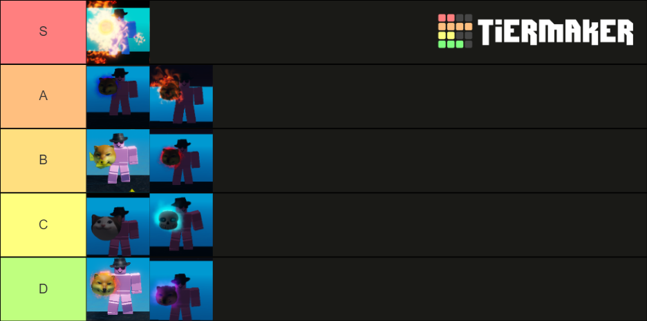 Dog Piece Devil Fruit Tier List (Community Rankings) - TierMaker