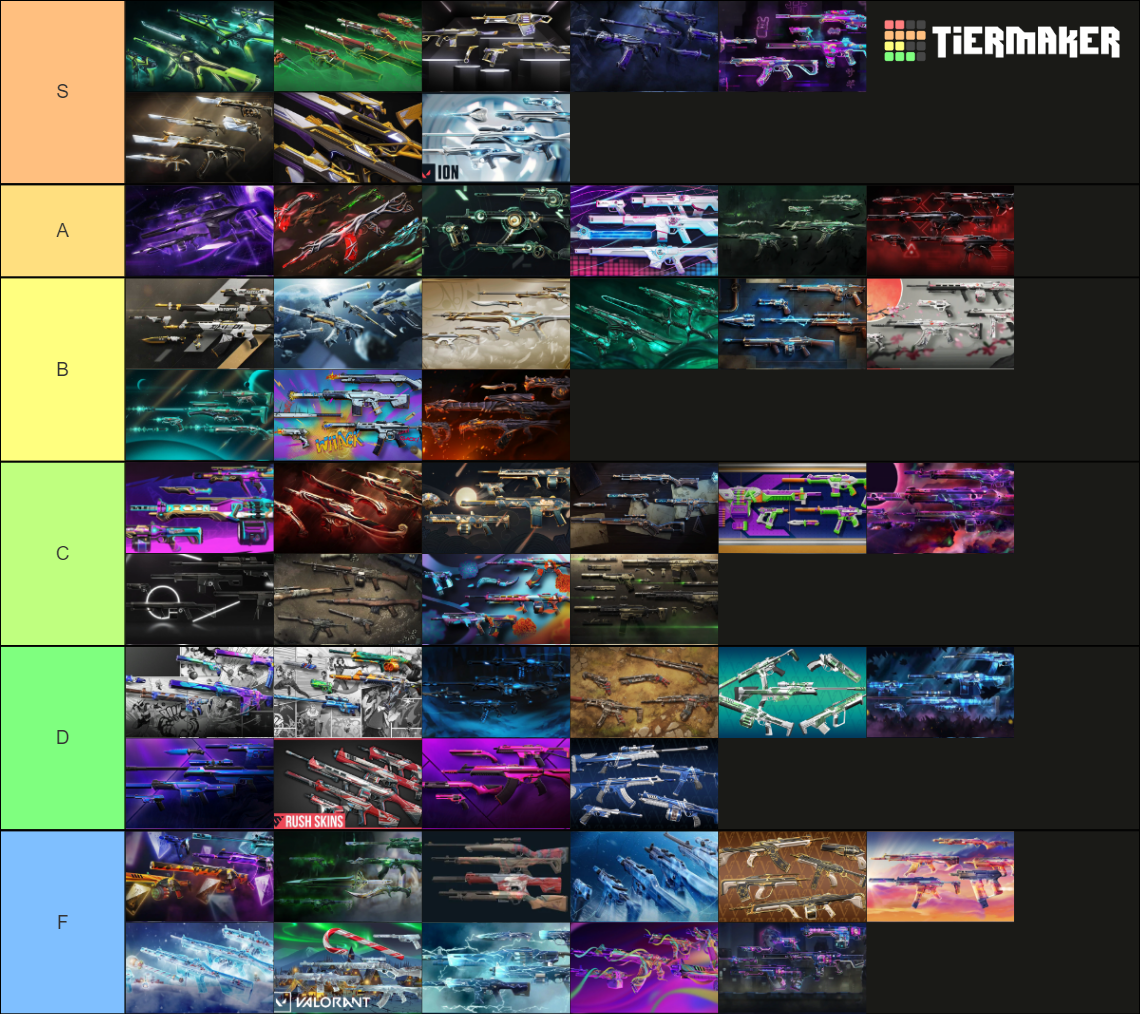 valorant-bundles-april-2022-tier-list-community-rankings-tiermaker