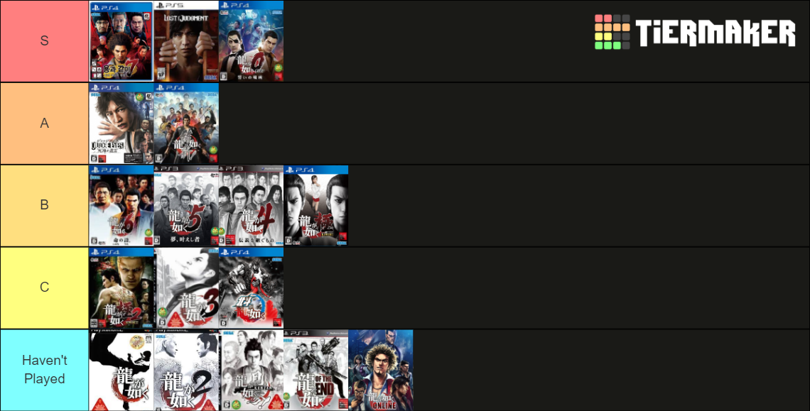 All Yakuza Games Tier List Rankings) TierMaker