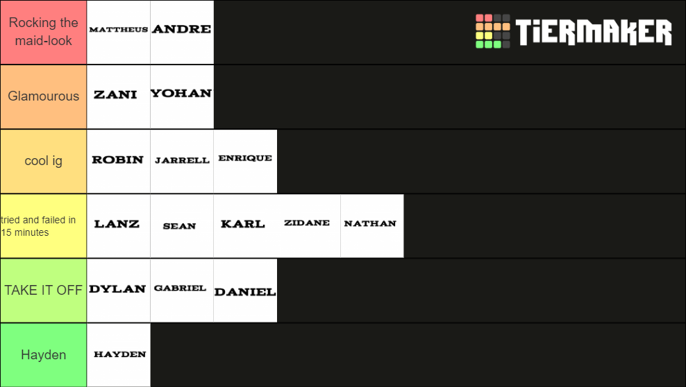 AOS maid-boys tierlist Tier List (Community Rankings) - TierMaker