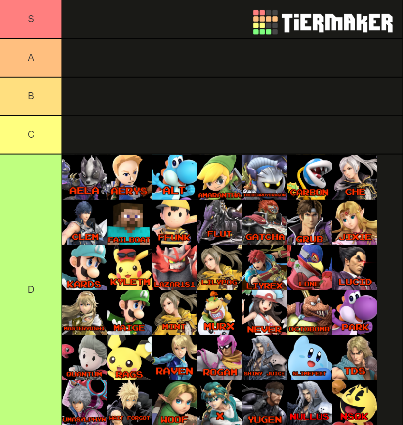 Vermont Smash Tier List Rankings) TierMaker