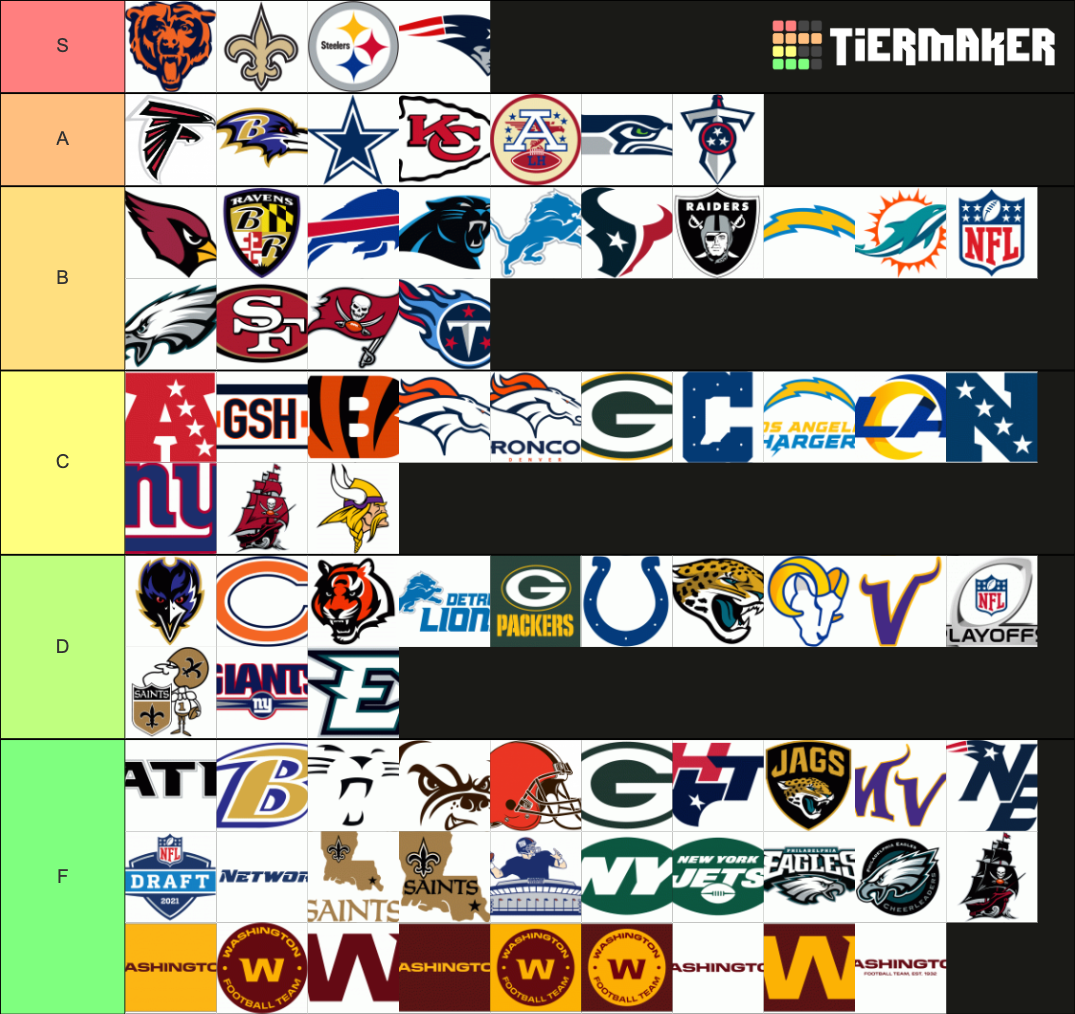 Nfl Logos Tier List Community Rankings Tiermaker 