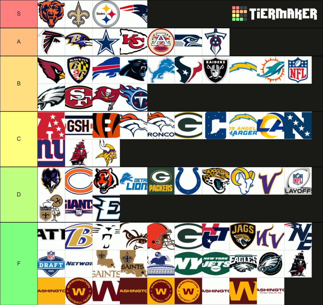 NFL Logos Tier List Community Rankings TierMaker