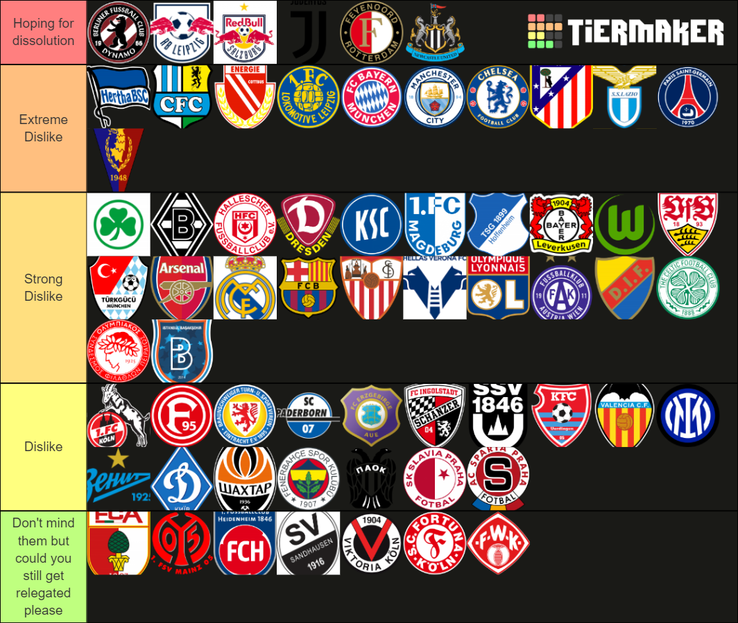 worst-of-the-worst-clubs-tier-list-community-rankings-tiermaker