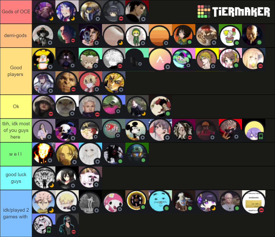 RAOT SEA/OCE TIERLIST Tier List (Community Rankings) - TierMaker