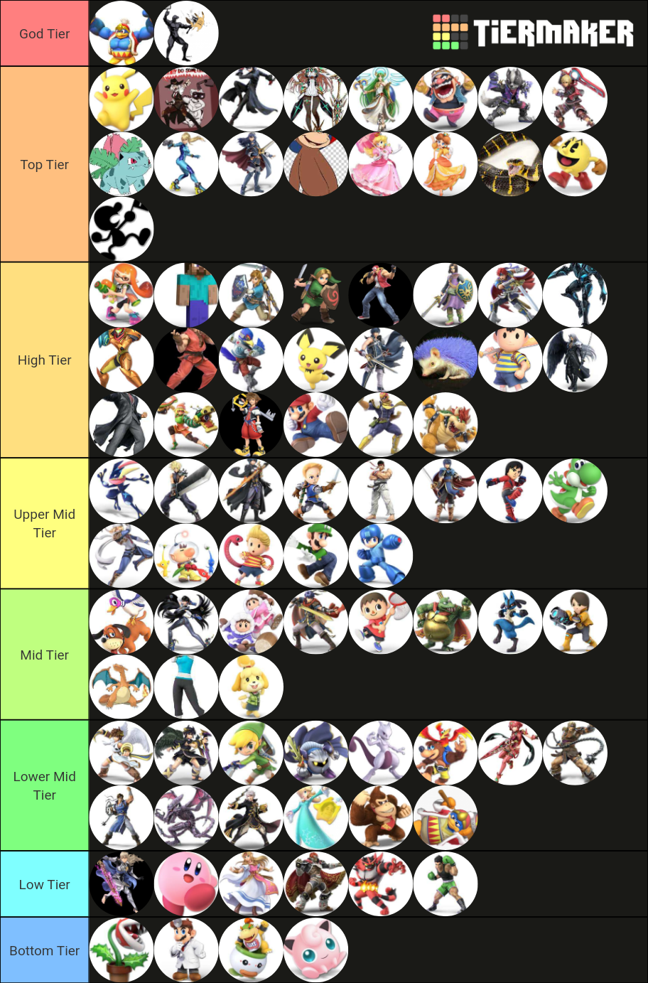 ssbu-v13-0-0-tier-list-community-rankings-tiermaker