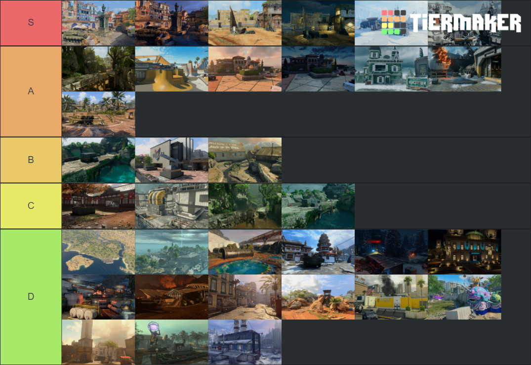 Call of Duty Black Ops 4 Maps Tier List (Community Rankings) - TierMaker