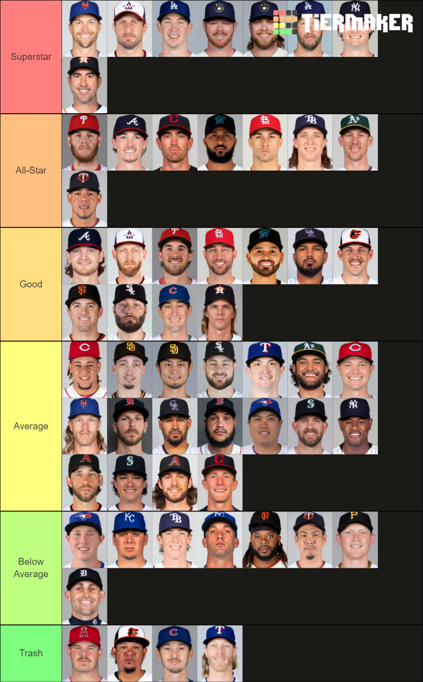2021 MLB Starting Pitchers Tier List Rankings) TierMaker
