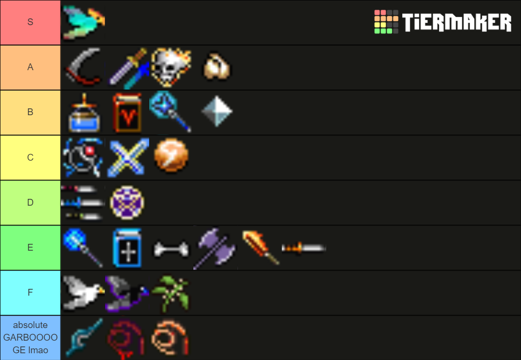 Vampire Survivors Weapons Tier List (Community Rankings) - TierMaker