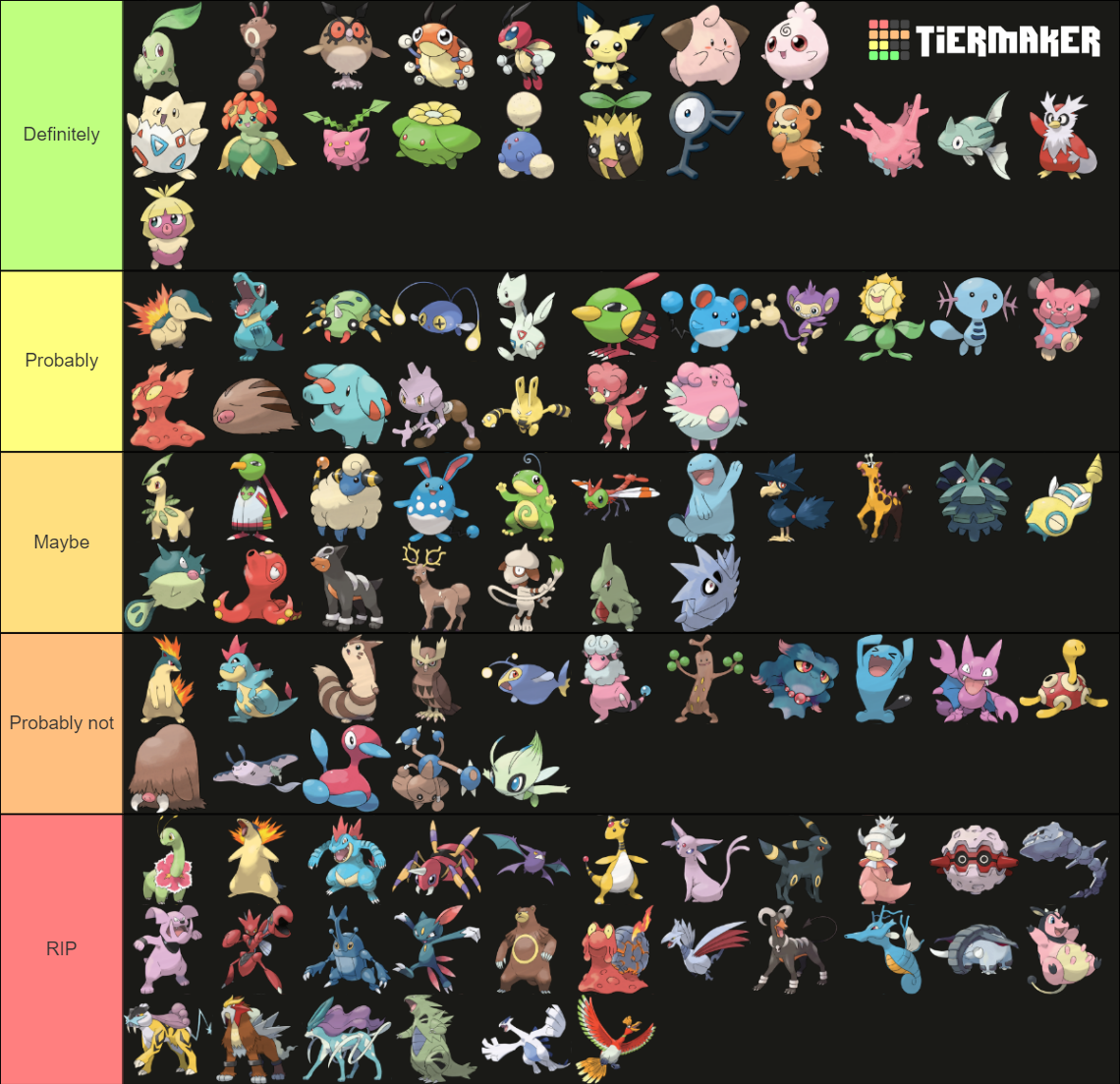 Gen II Pokémon I could beat in a fight Tier List (Community Rankings ...