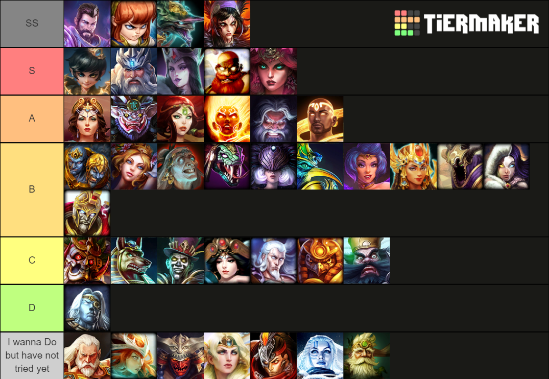 Smite Gods Tier List Community Rankings Tiermaker 0309