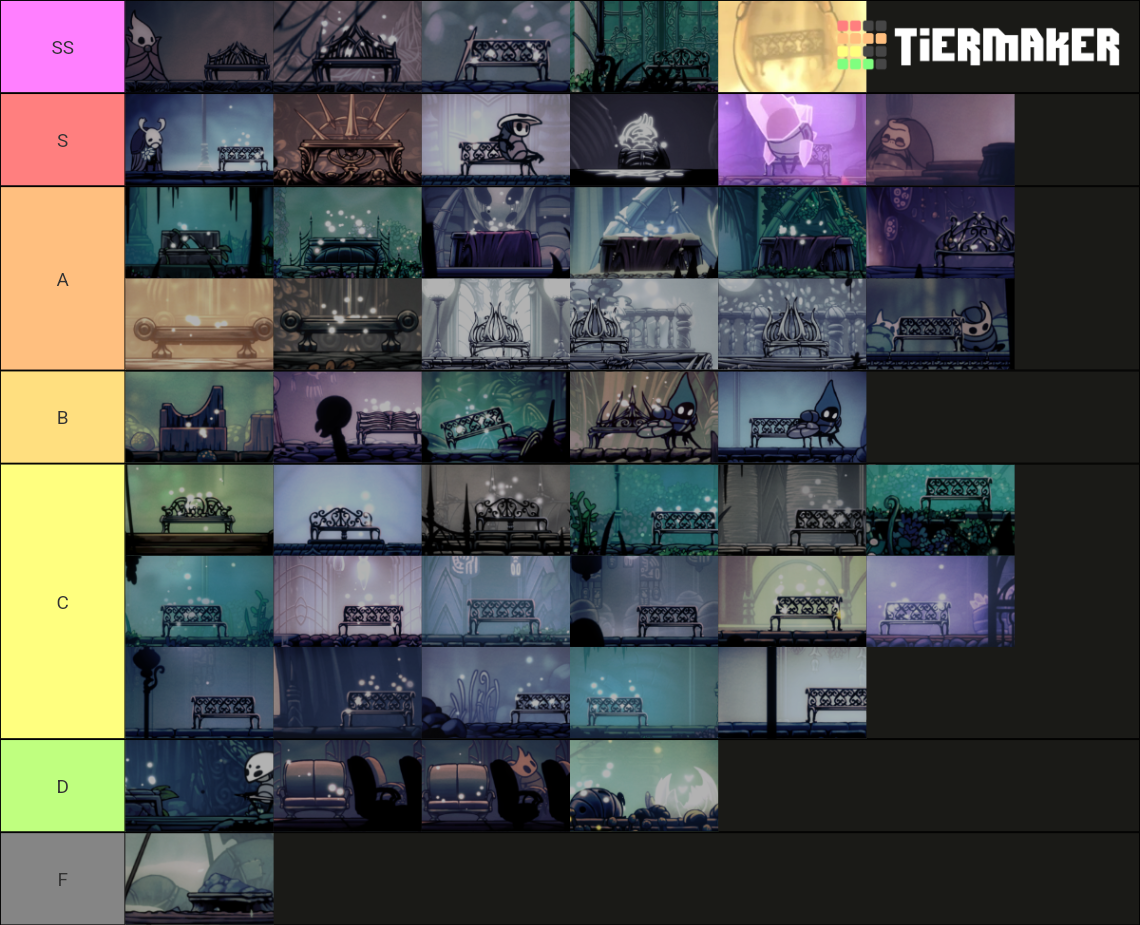 Hollow Knight Benches Tier List Rankings) TierMaker