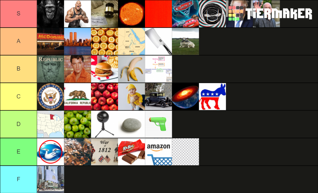 World s Worst Tier List Community Rankings TierMaker