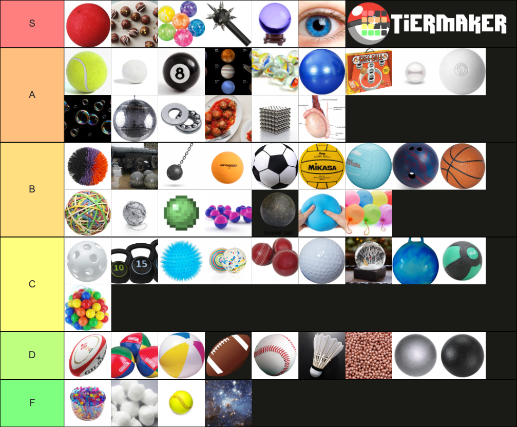 ALL KINDS OF BALLS Tier List Rankings) TierMaker