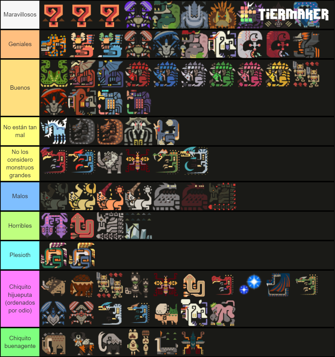 Monster Hunter Freedom Unite Monsters Tier List (Community Rankings