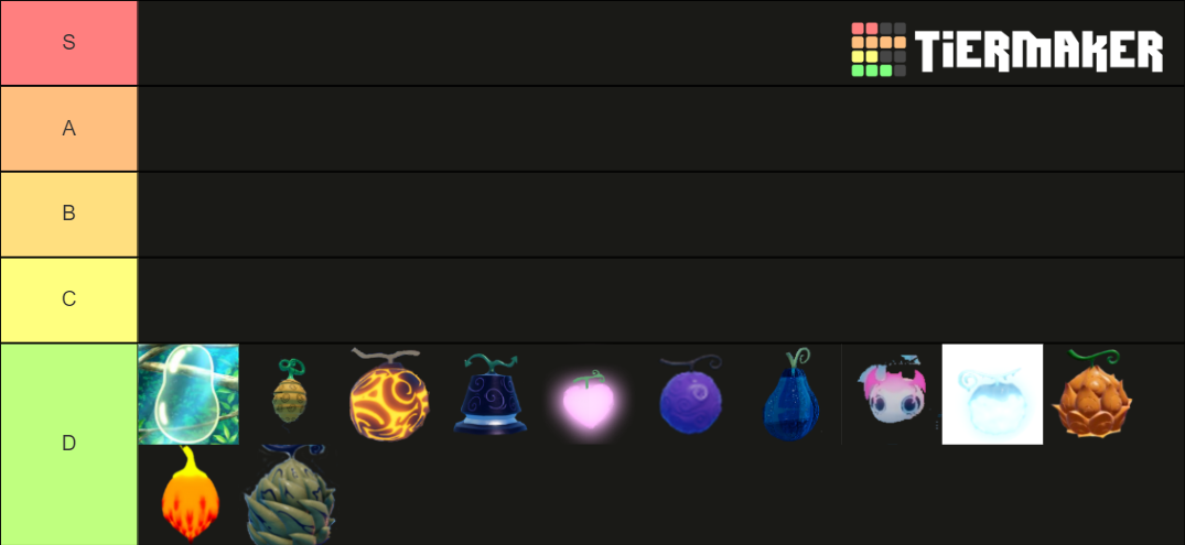 Gpo Fruits Tierlist Tier List Community Rankings Tiermaker