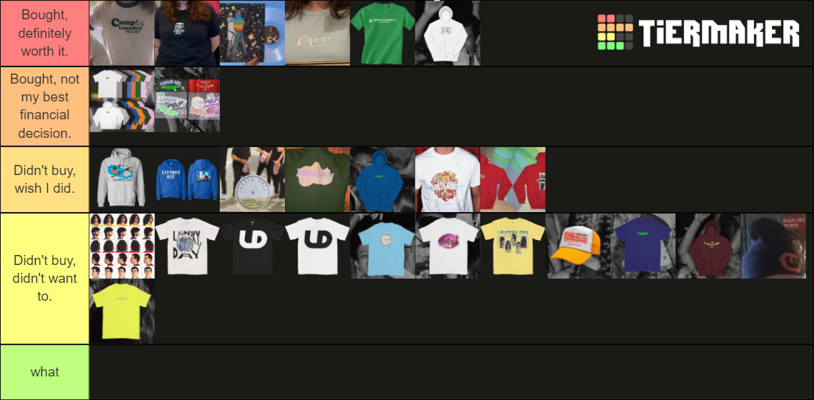 Laundry Day Merch Ranking Tier List Rankings) TierMaker