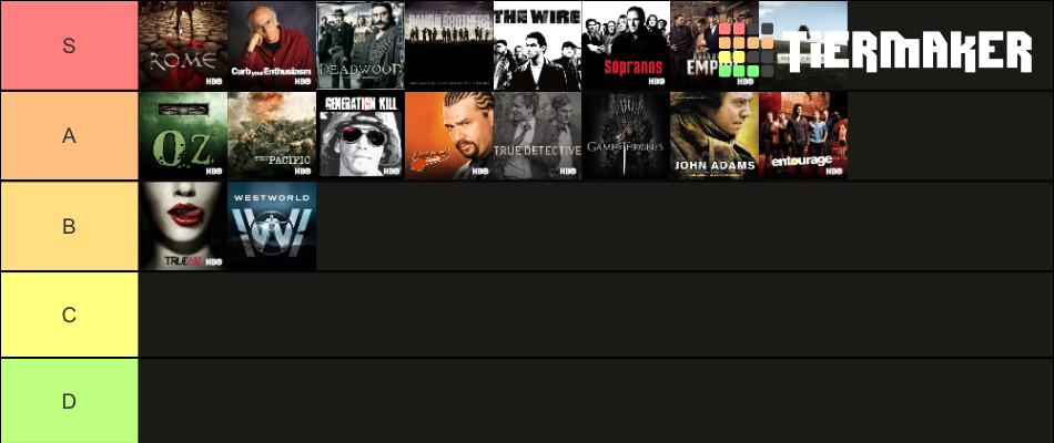 HBO Shows Tier List (Community Rankings) - TierMaker