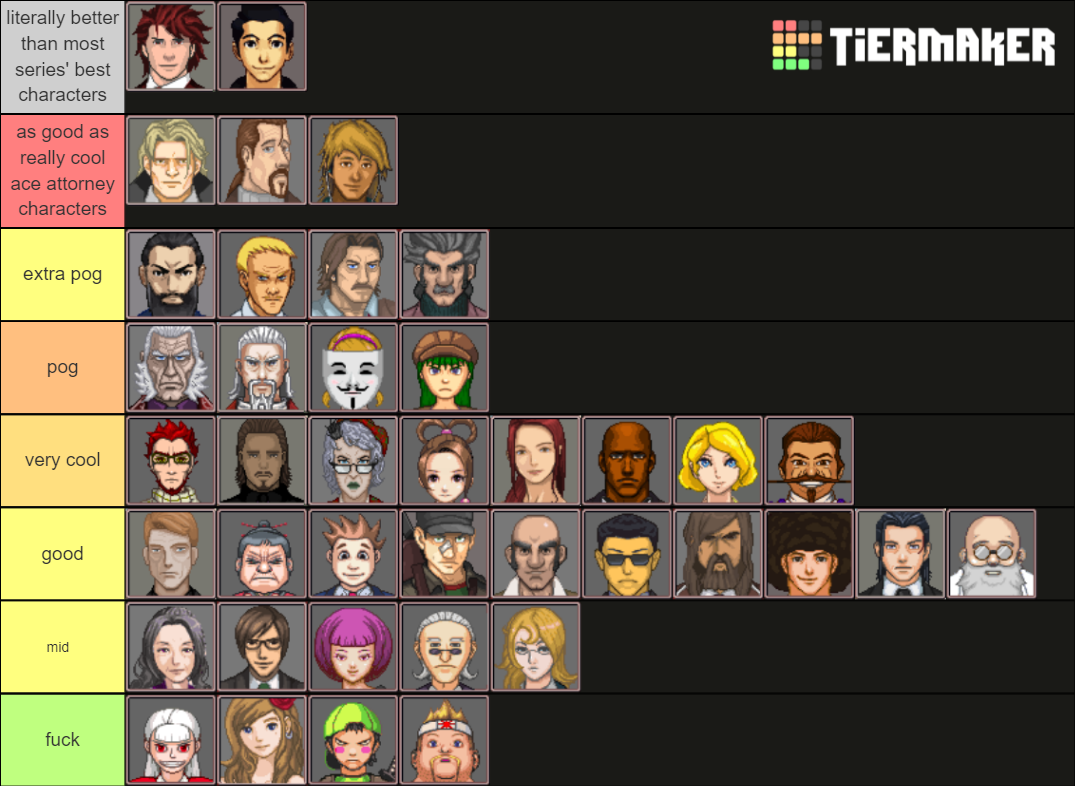 Ace Attorney Fangame Characters Tier List (Community Rankings) - TierMaker