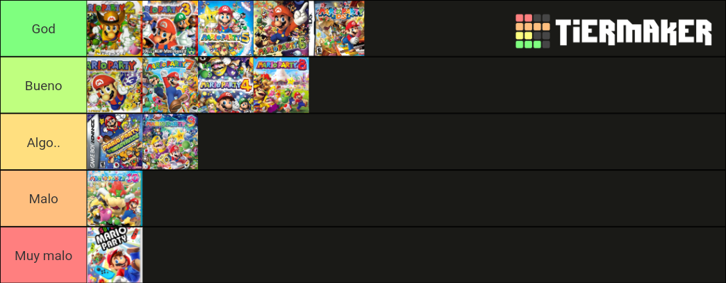 All Mario Party Games Ranked Tier List Community Rankings TierMaker