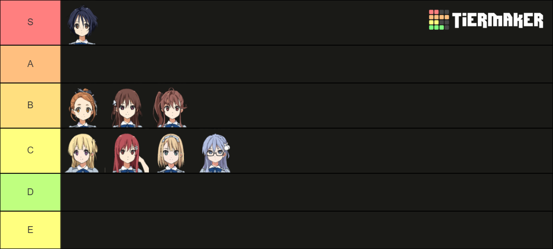 22 7 Characters Tier List Community Rankings TierMaker 22-7-characters-tier-list-community-rankings-tiermaker