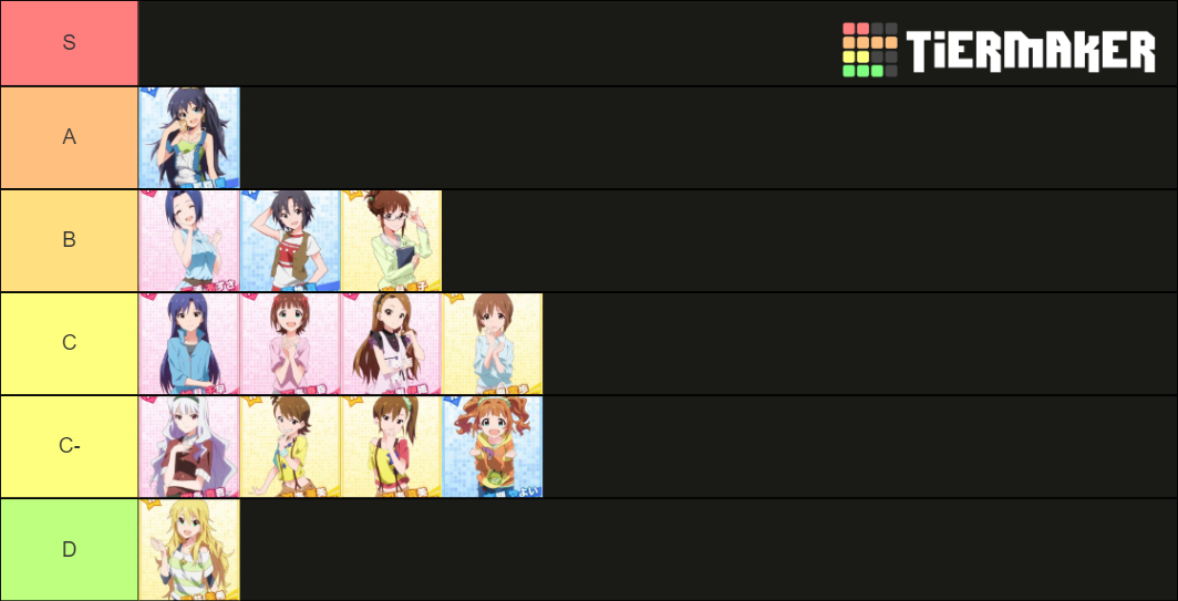 The iDOLM@STER Original Cast Tier List (Community Rankings) - TierMaker