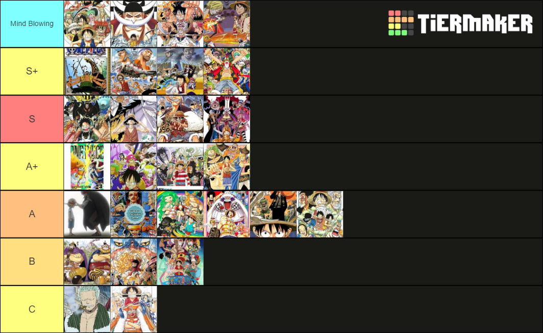One piece all arcs Tier List Rankings) TierMaker