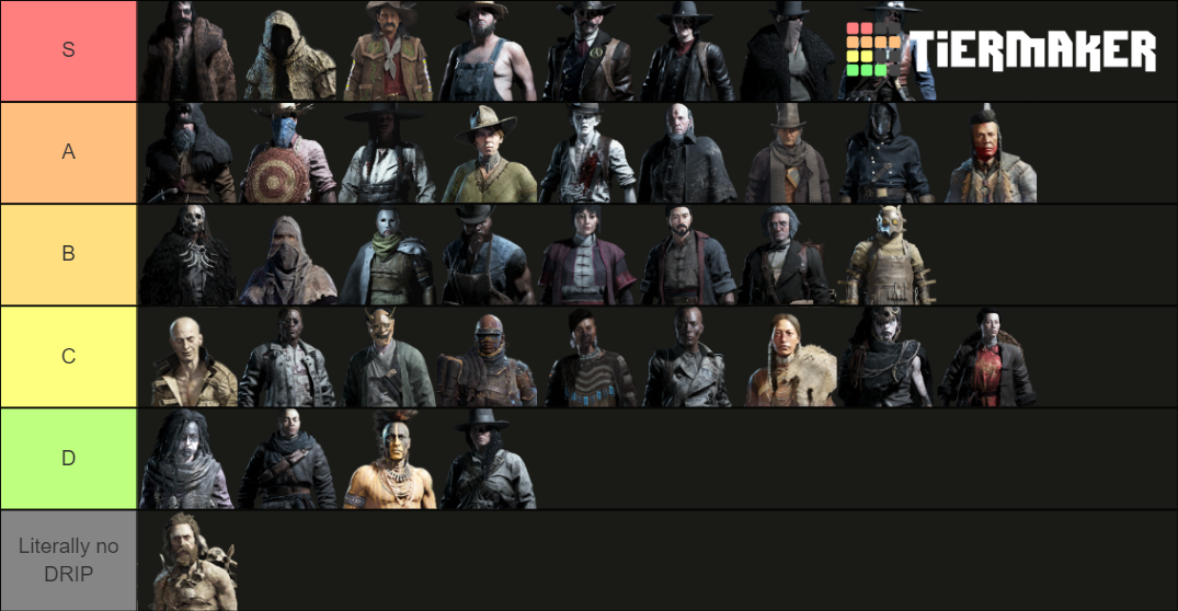 Hunt Showdown Legendary Hunters Tier List Rankings) TierMaker