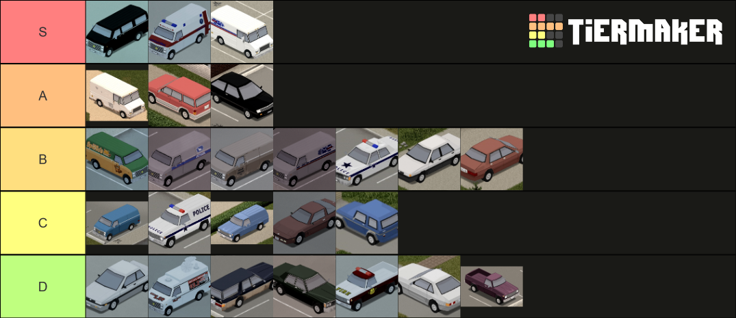 Project Zomboid Cars Tier List (Community Rankings) - TierMaker