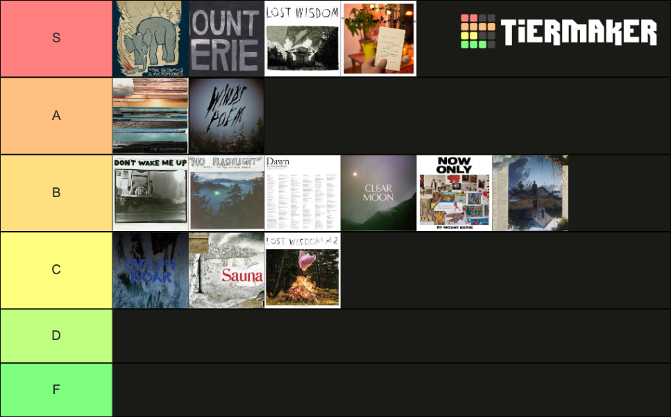 Microphones and Mount Eerie Core Albums ranked Tier List