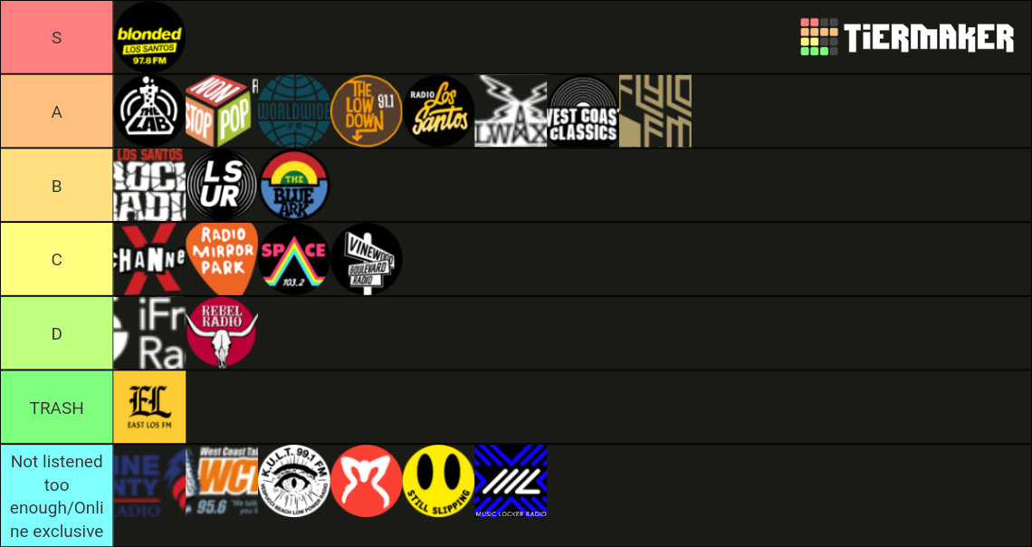 GTA Online Radio Stations 2022 Tier List (Community Rankings) - TierMaker