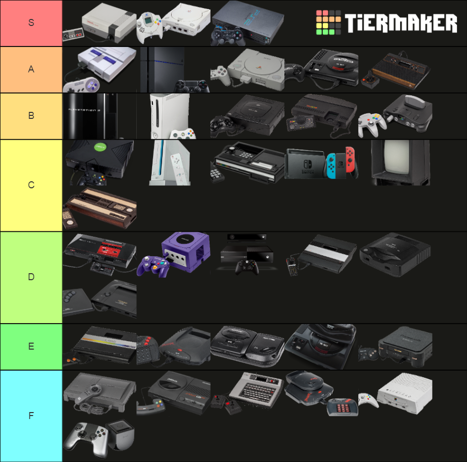 Video Game Consoles (plus obscurities) Tier List (Community Rankings ...