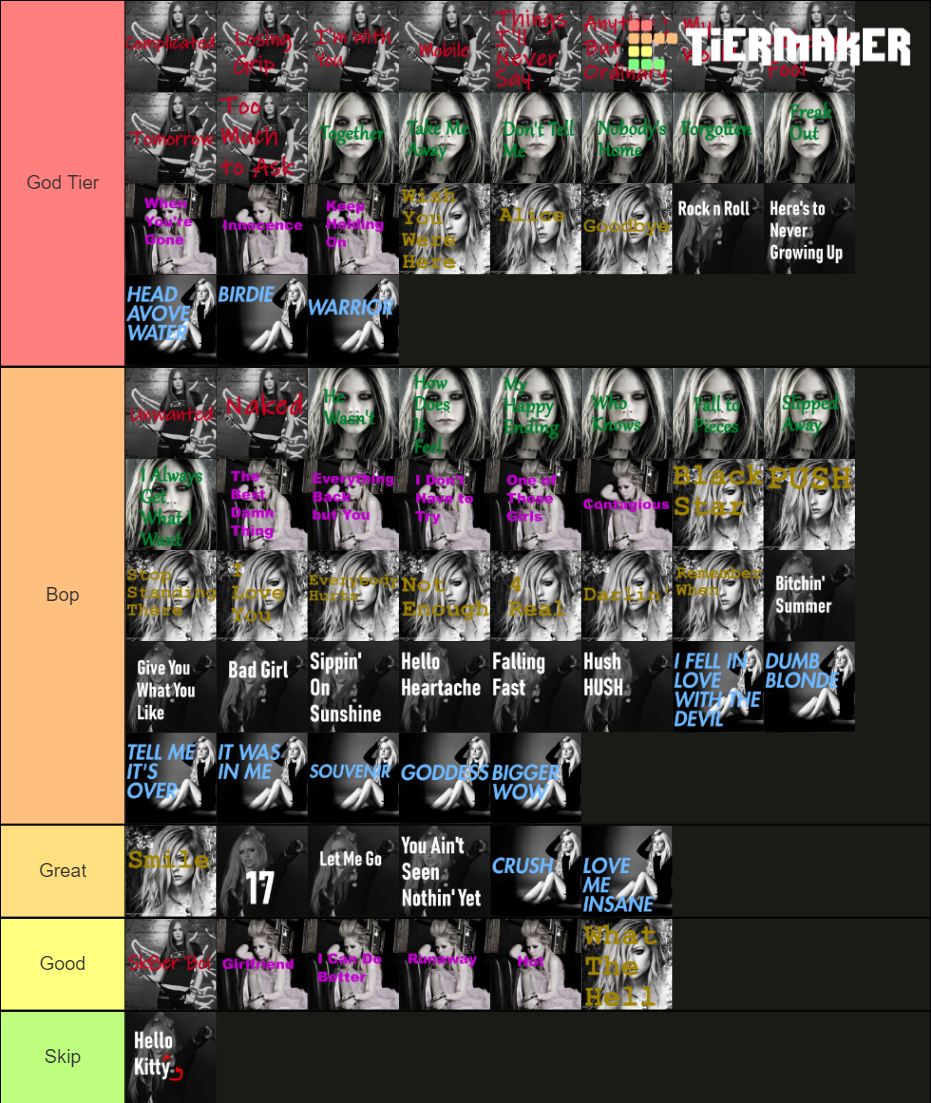 Avril Lavigne Songs (Studio Albums Only) Tier List Rankings