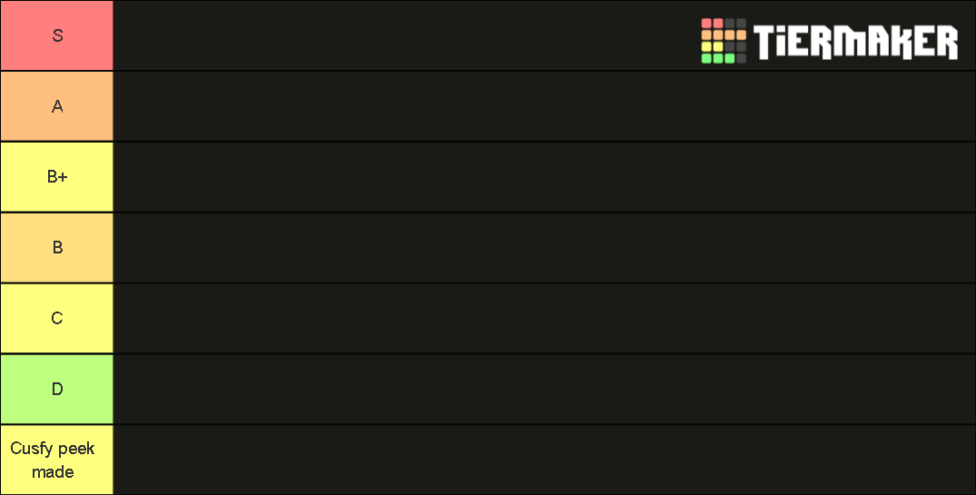 Fivem Elite Arena Only Tier List Community Rankings Tiermaker