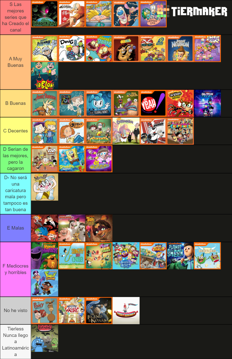 Mejores Nicktoons Tier List (Community Rankings) - TierMaker