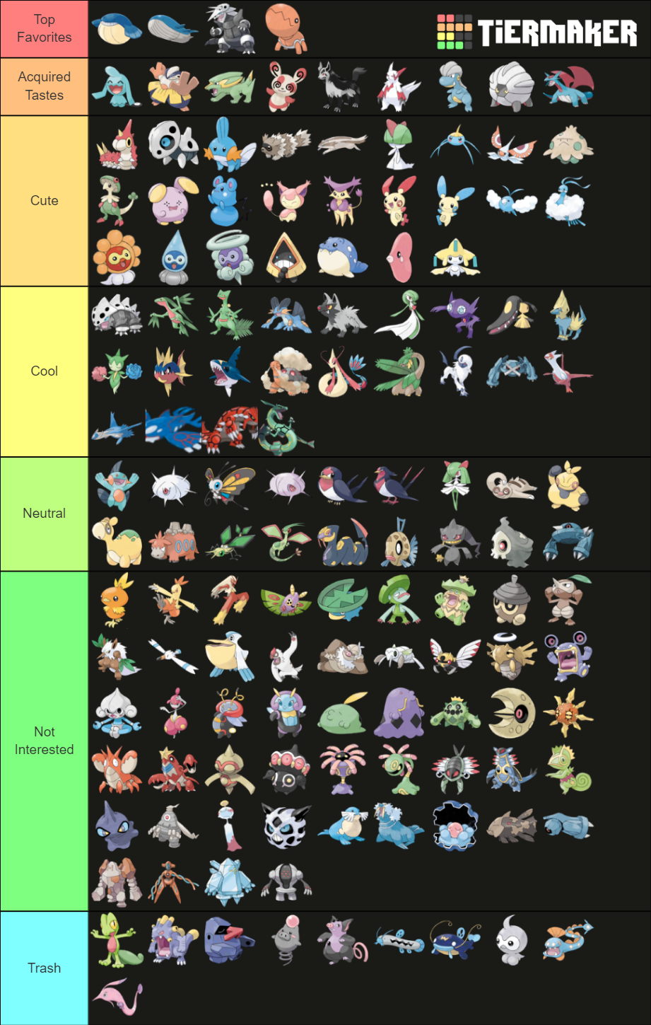 Pokémon from the Hoenn Region Tier List (Community Rankings) - TierMaker